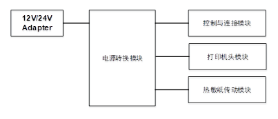 麻将胡了2游戏入口(中国游)官方网站